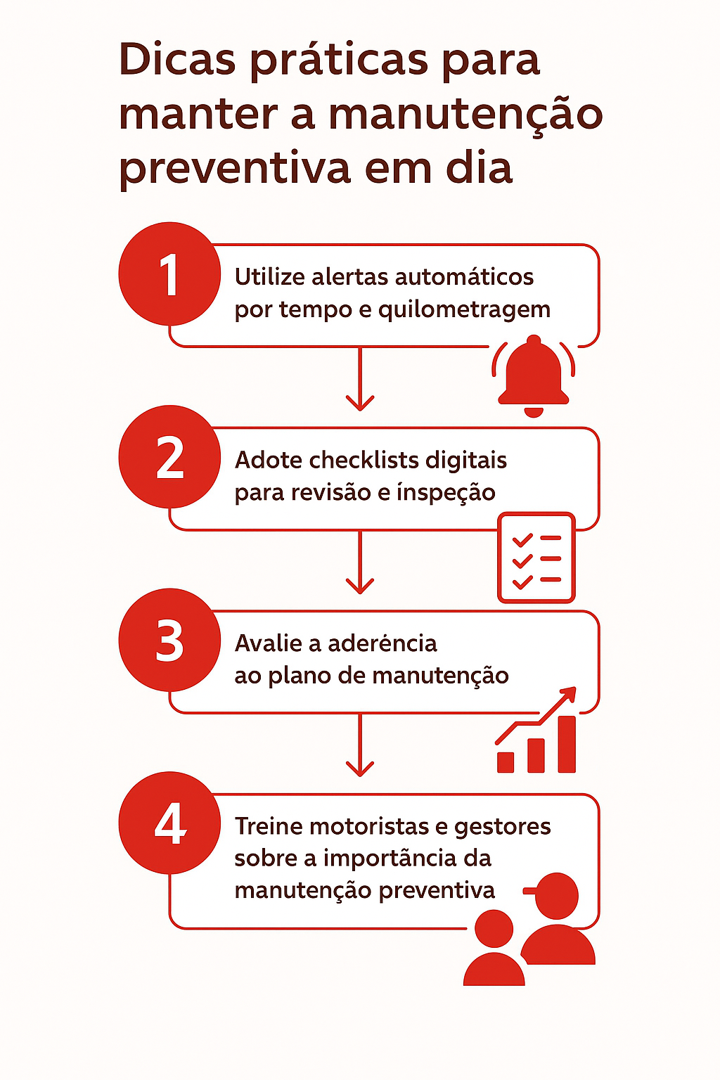 A manutenção preventiva da frota deve ser realizada de forma programada, com base no tempo ou na quilometragem dos veículos.